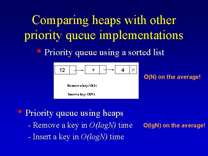 Comparing heaps with other priority queue implementations • Priority queue using a sorted list
