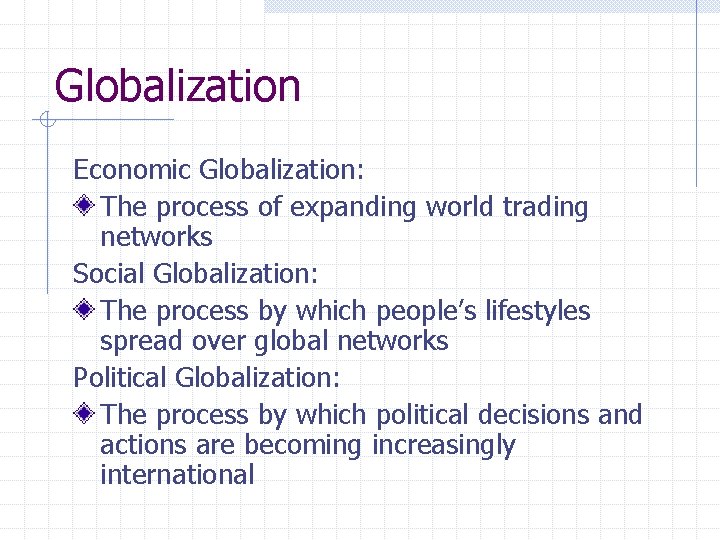 How Globalisation Started Unit 1 Understandings of Globalization Lets get started