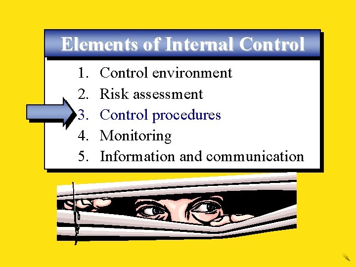 Elements of Internal Control 1. 2. 3. 4. 5. Control environment Risk assessment Control