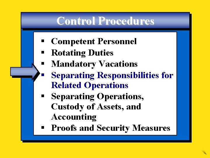 Control Procedures § § Competent Personnel Rotating Duties Mandatory Vacations Separating Responsibilities for Related