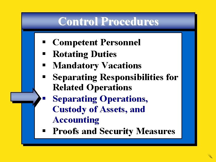 Control Procedures § § Competent Personnel Rotating Duties Mandatory Vacations Separating Responsibilities for Related