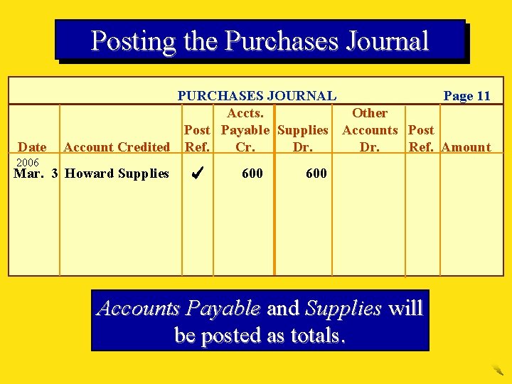Posting the Purchases Journal Date 2006 Page 11 PURCHASES JOURNAL Accts. Other Post Payable