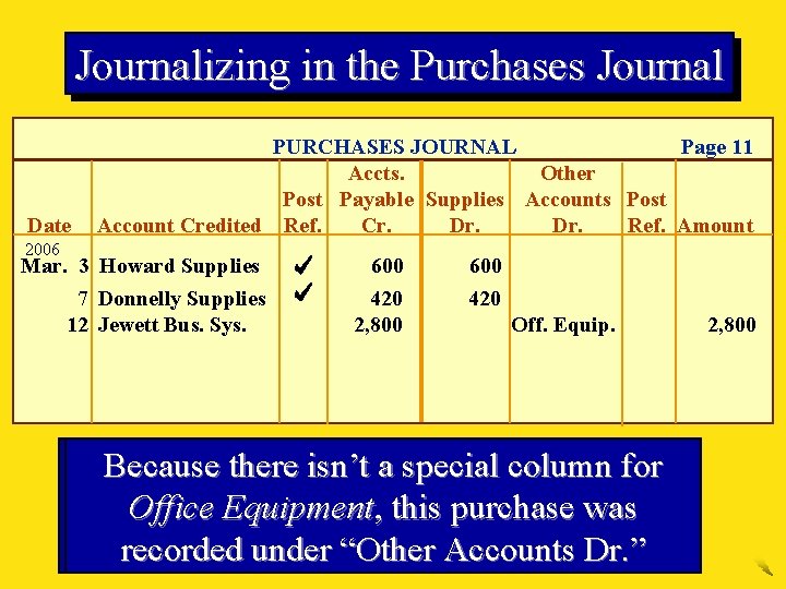 Journalizing in the Purchases Journal Date 2006 Page 11 PURCHASES JOURNAL Accts. Other Post