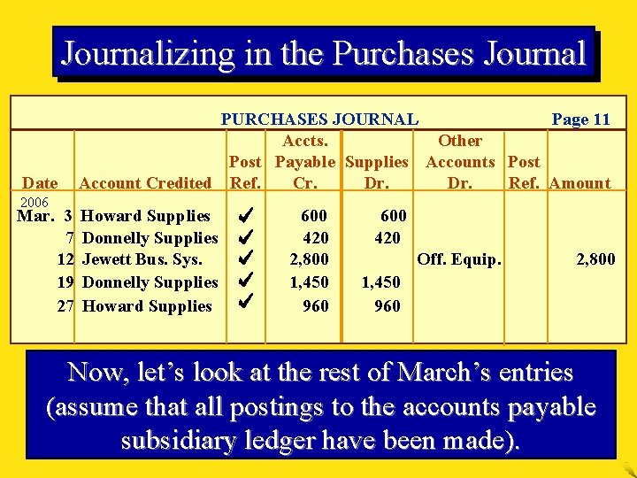 Journalizing in the Purchases Journal Date 2006 Mar. 3 7 12 19 27 Page