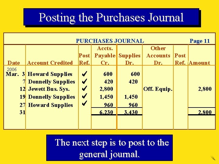 Posting the Purchases Journal Date 2006 Mar. 3 7 12 19 27 31 Page