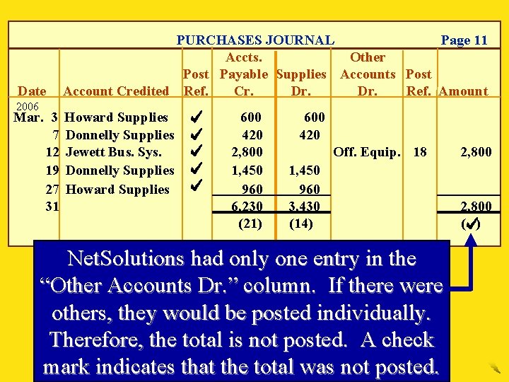 Date 2006 Mar. 3 7 12 19 27 31 Page 11 PURCHASES JOURNAL Accts.