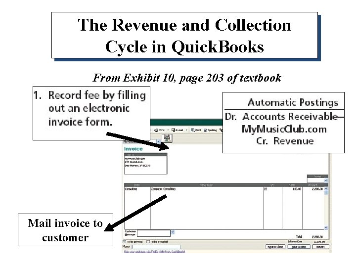 The Revenue and Collection Cycle in Quick. Books From Exhibit 10, page 203 of