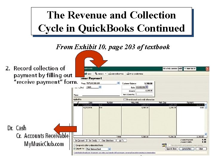 The Revenue and Collection Cycle in Quick. Books Continued From Exhibit 10, page 203