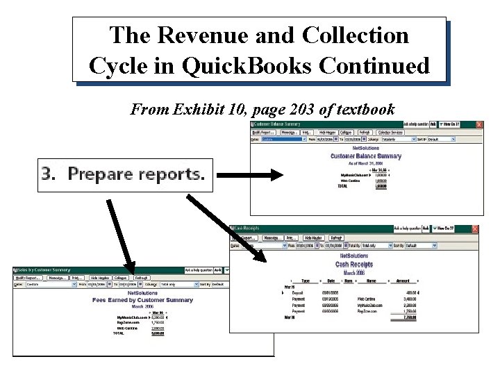 The Revenue and Collection Cycle in Quick. Books Continued From Exhibit 10, page 203