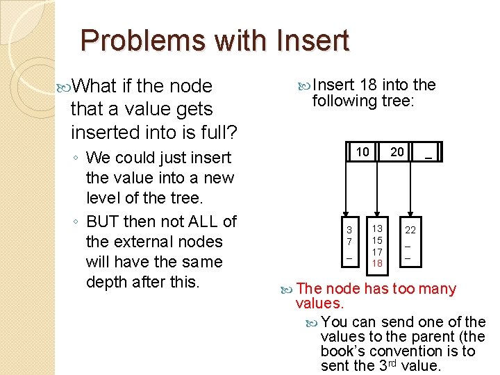 Problems with Insert What if the node that a value gets inserted into is