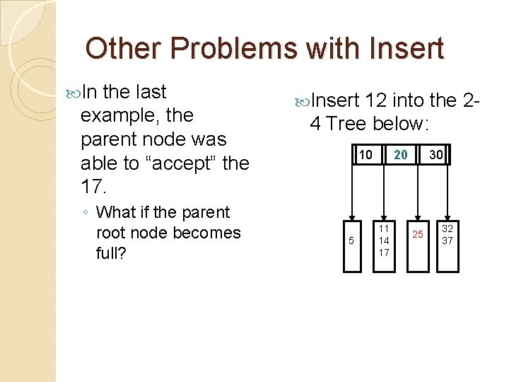 Other Problems with Insert In the last example, the parent node was able to