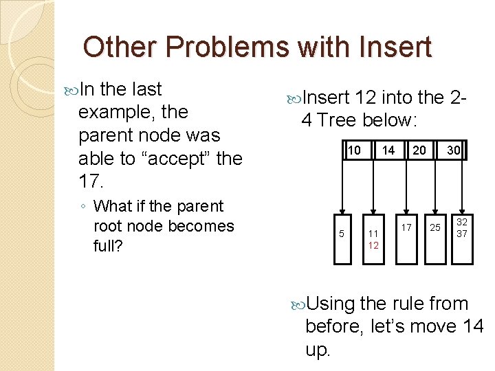 Other Problems with Insert In the last example, the parent node was able to