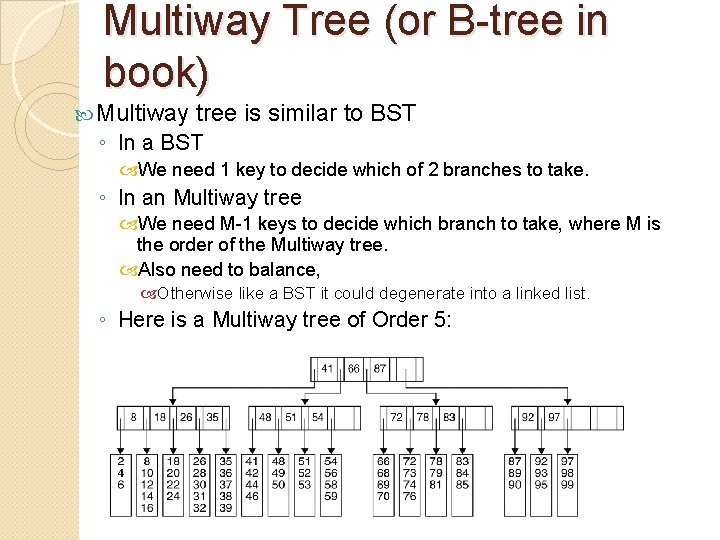 Multiway Tree (or B-tree in book) Multiway tree is similar to BST ◦ In