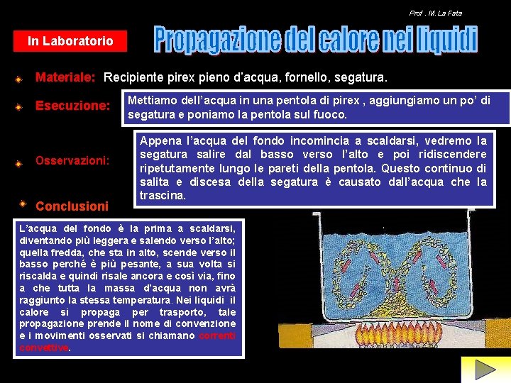 Prof. M. La Fata In Laboratorio Materiale: Recipiente pirex pieno d’acqua, fornello, segatura. Esecuzione: