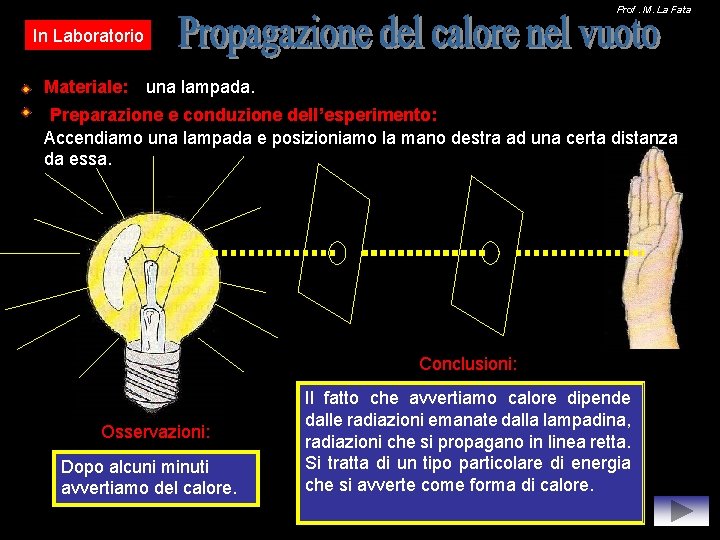 Prof. M. La Fata In Laboratorio Materiale: una lampada. Preparazione e conduzione dell’esperimento: Accendiamo