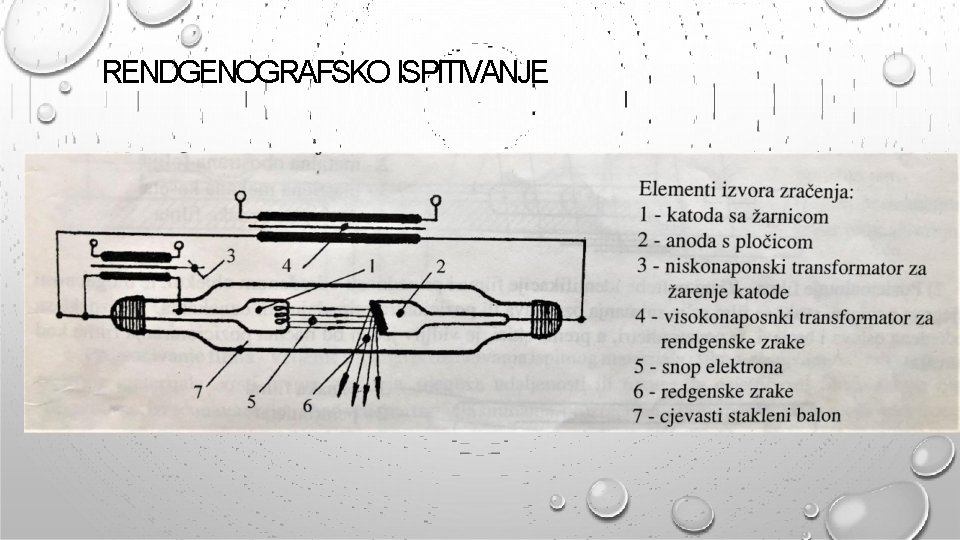 RENDGENOGRAFSKO ISPITIVANJE 