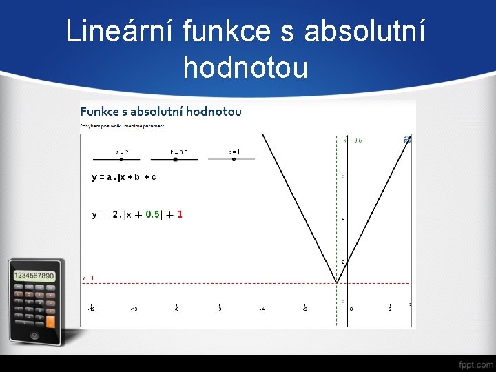 Lineární funkce s absolutní hodnotou 