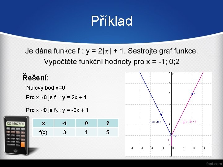 Příklad Řešení: Nulový bod x=0 Pro x 0 je f 1 : y =