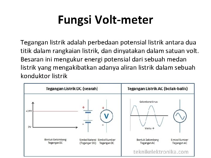 Fungsi Volt-meter Tegangan listrik adalah perbedaan potensial listrik antara dua titik dalam rangkaian listrik,