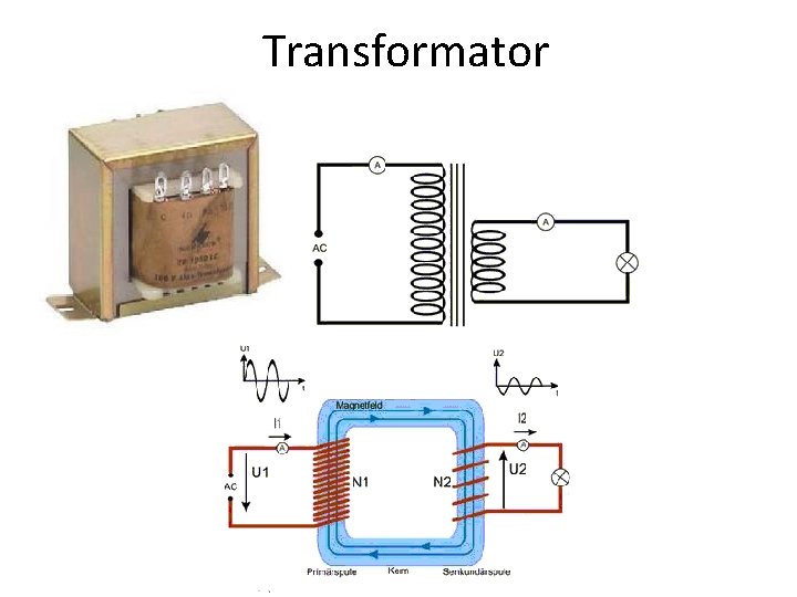 Transformator 