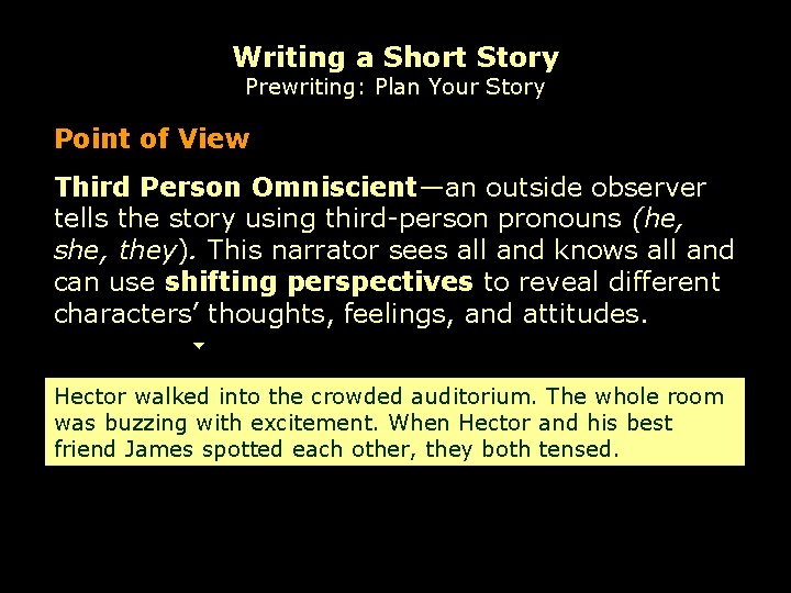 Writing a Short Story Prewriting: Plan Your Story Point of View Third Person Omniscient—an