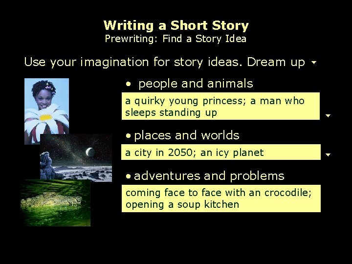 Writing a Short Story Prewriting: Find a Story Idea Use your imagination for story