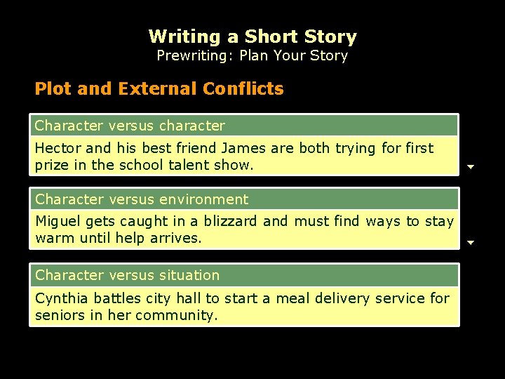 Writing a Short Story Prewriting: Plan Your Story Plot and External Conflicts Character versus