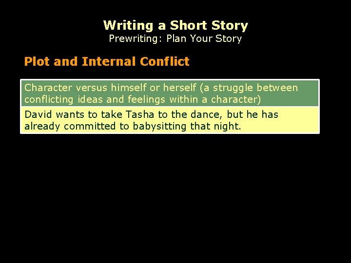 Writing a Short Story Prewriting: Plan Your Story Plot and Internal Conflict Character versus