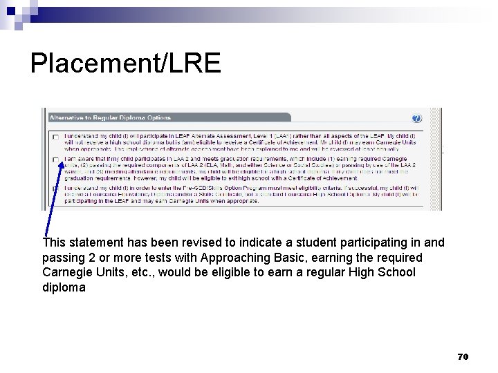 Placement/LRE This statement has been revised to indicate a student participating in and passing