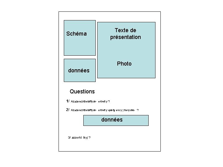 Texte de présentation Schéma Photo données Questions 1/ Azazerezrttretdffyuk- ertmlt y ? 2/ Azazerezrttretdffyuk-