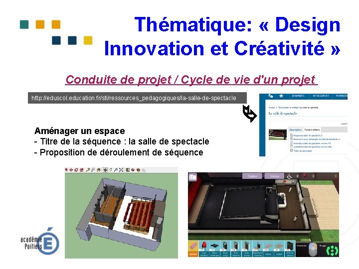 Thématique: « Design Innovation et Créativité » Conduite de projet / Cycle de vie