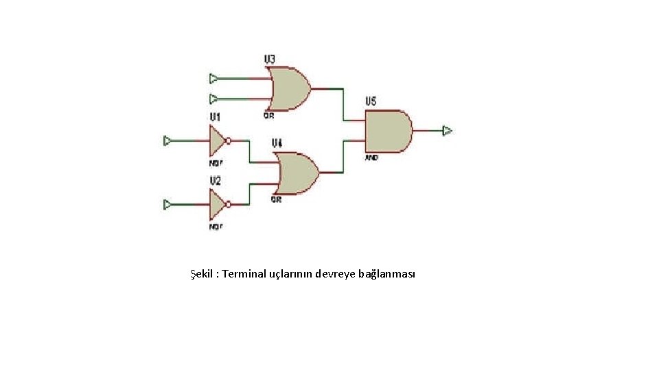 Şekil : Terminal uçlarının devreye bağlanması 