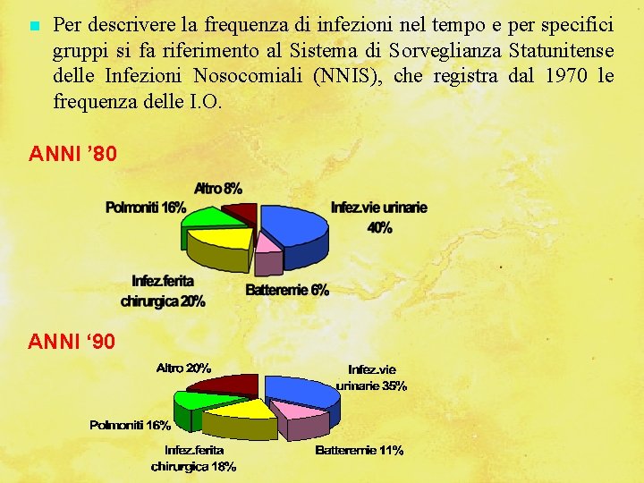  Per descrivere la frequenza di infezioni nel tempo e per specifici gruppi si