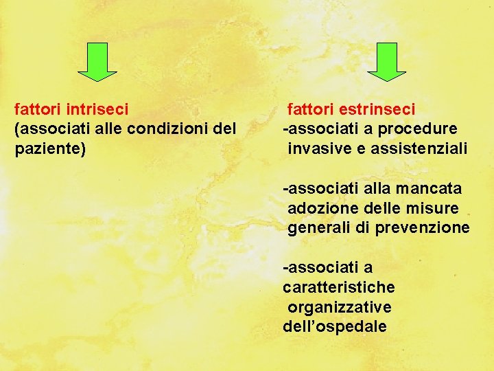 fattori intriseci (associati alle condizioni del paziente) fattori estrinseci -associati a procedure invasive e