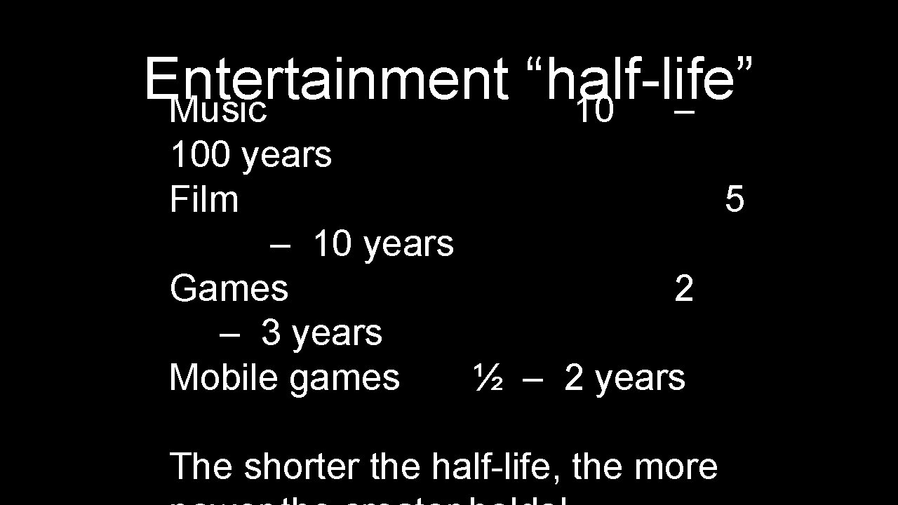 Entertainment “half-life” Music 10 – 100 years Film 5 – 10 years Games 2