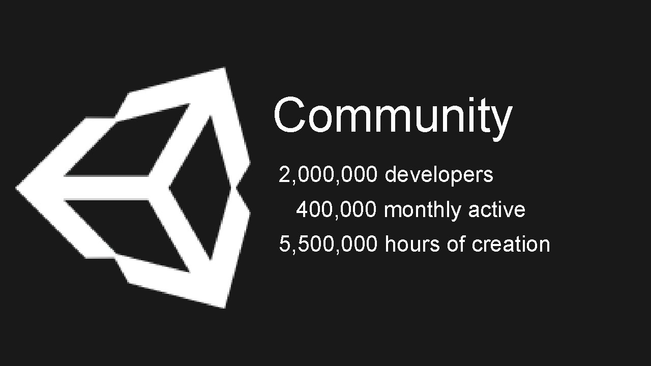Community 2, 000 developers 400, 000 monthly active 5, 500, 000 hours of creation