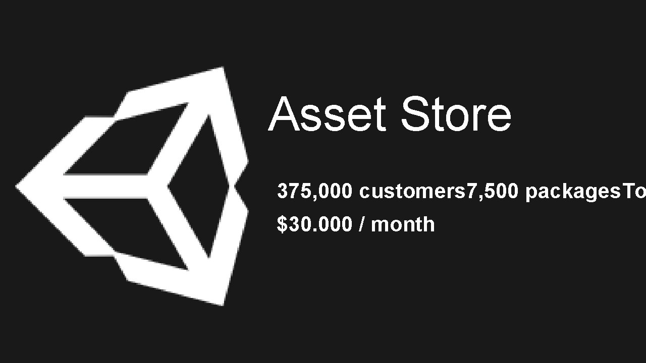 Asset Store 375, 000 customers 7, 500 packages. To $30. 000 / month 