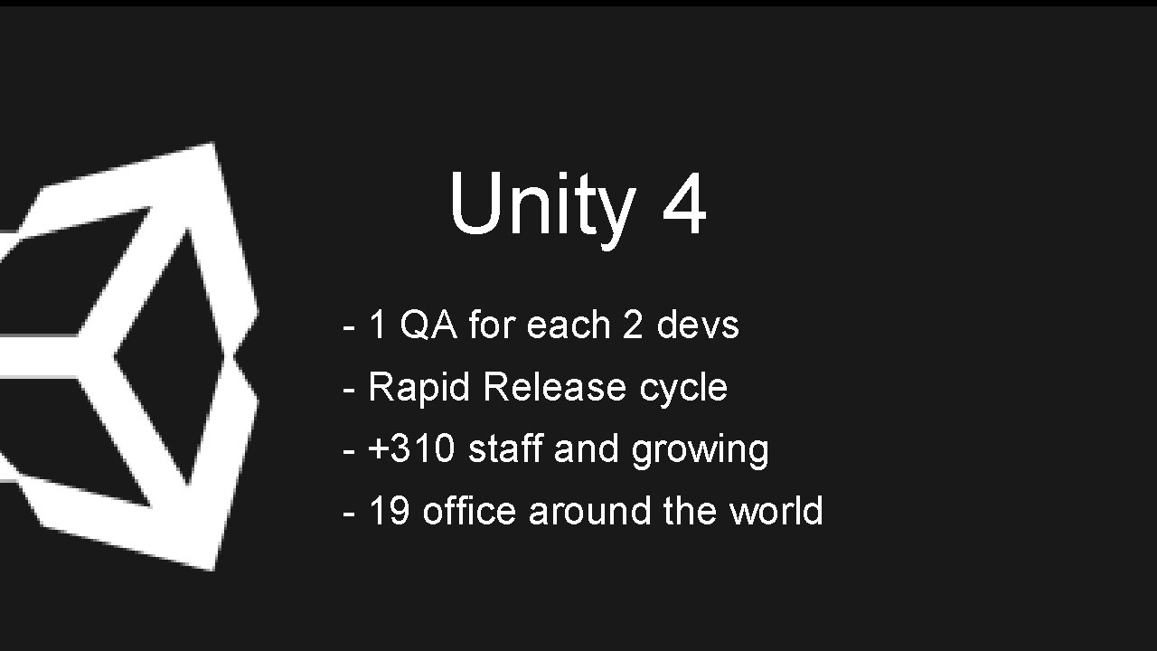 Unity 4 - 1 QA for each 2 devs - Rapid Release cycle -