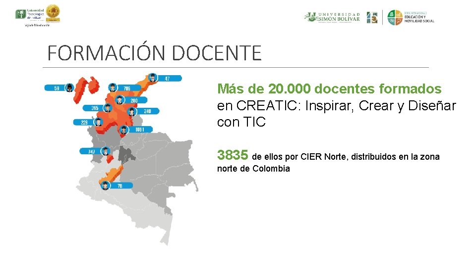 FORMACIÓN DOCENTE Más de 20. 000 docentes formados en CREATIC: Inspirar, Crear y Diseñar