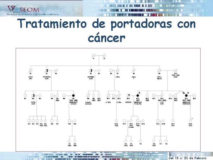 Tratamiento de portadoras con cáncer 