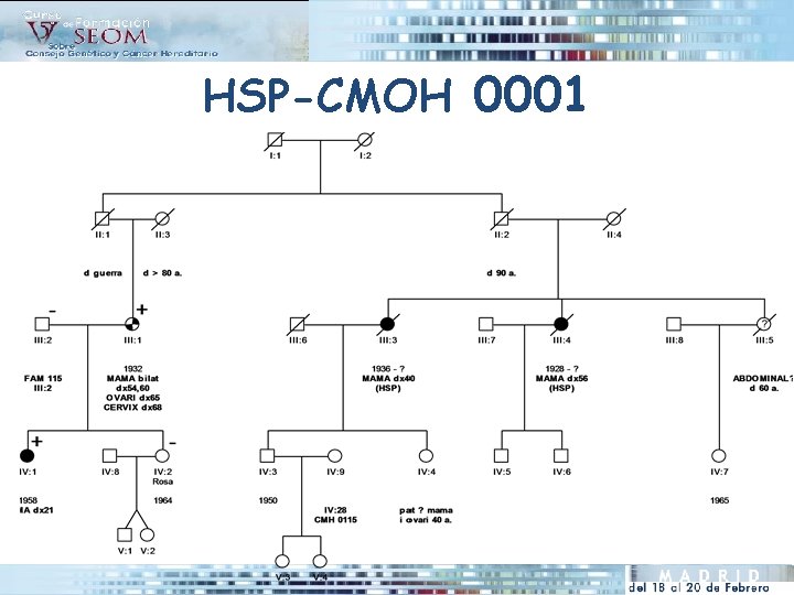 HSP-CMOH 0001 