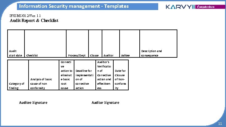 Information Security management - Templates IF/ISMS/01. 2/Ver. 1. 1 Audit Report & Checklist Audit Information Security management - Templates IF/ISMS/01. 2/Ver. 1. 1 Audit Report & Checklist Audit