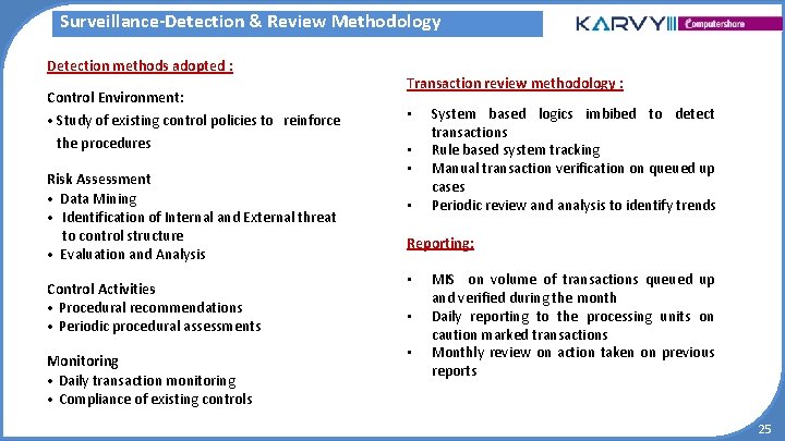 Surveillance-Detection & Review Methodology Detection methods adopted : Control Environment: • Study of existing Surveillance-Detection & Review Methodology Detection methods adopted : Control Environment: • Study of existing