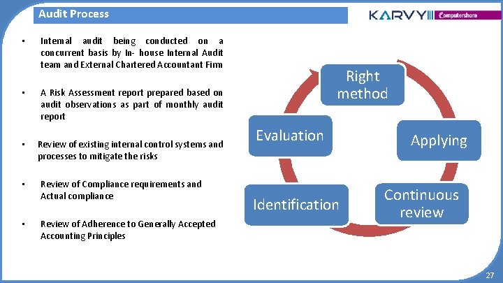 Audit Process • Internal audit being conducted on a concurrent basis by In- house Audit Process • Internal audit being conducted on a concurrent basis by In- house