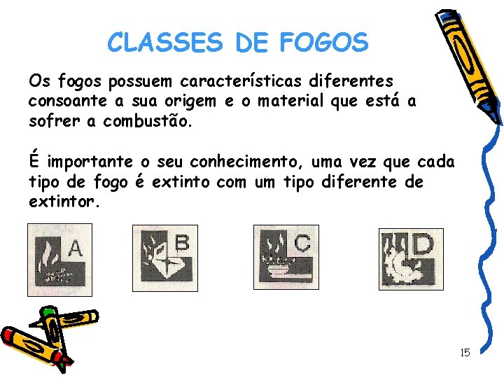 CLASSES DE FOGOS Os fogos possuem características diferentes consoante a sua origem e o