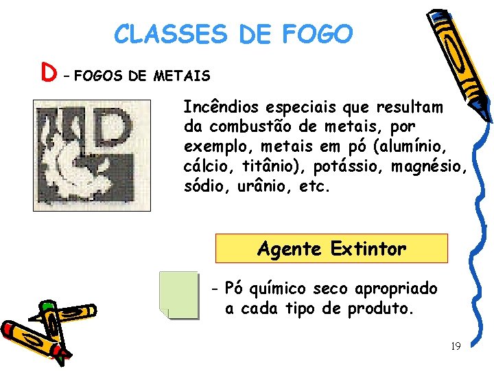 CLASSES DE FOGO D – FOGOS DE METAIS Incêndios especiais que resultam da combustão