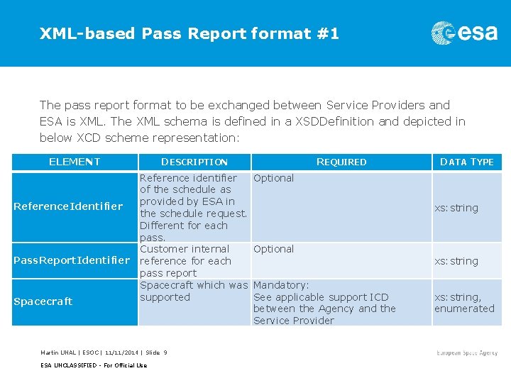 ESTRACK KPI for Network Service accounting Performance measurement