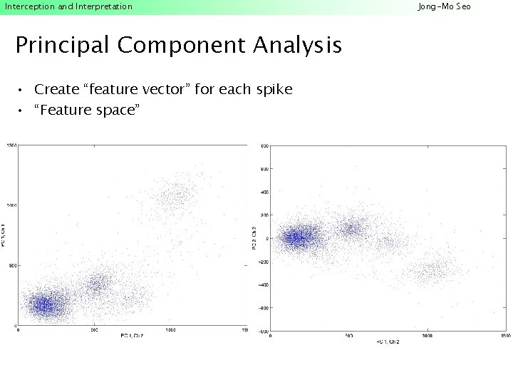 Interception and Interpretation Principal Component Analysis • Create “feature vector” for each spike •