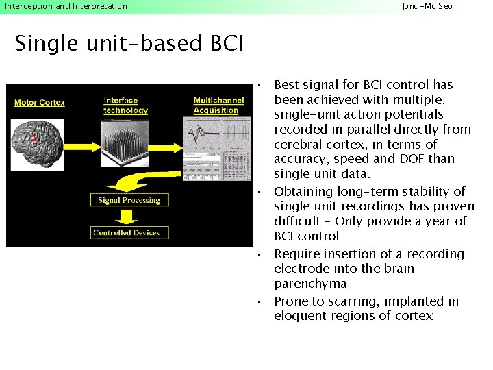 Interception and Interpretation Jong-Mo Seo Single unit-based BCI • Best signal for BCI control