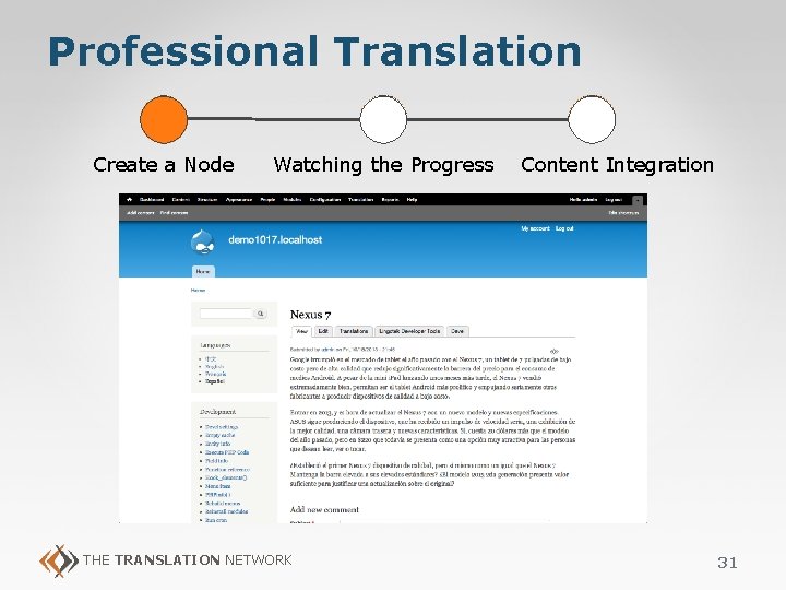 Professional Translation Create a Node Watching the Progress THE TRANSLATION NETWORK Content Integration 31